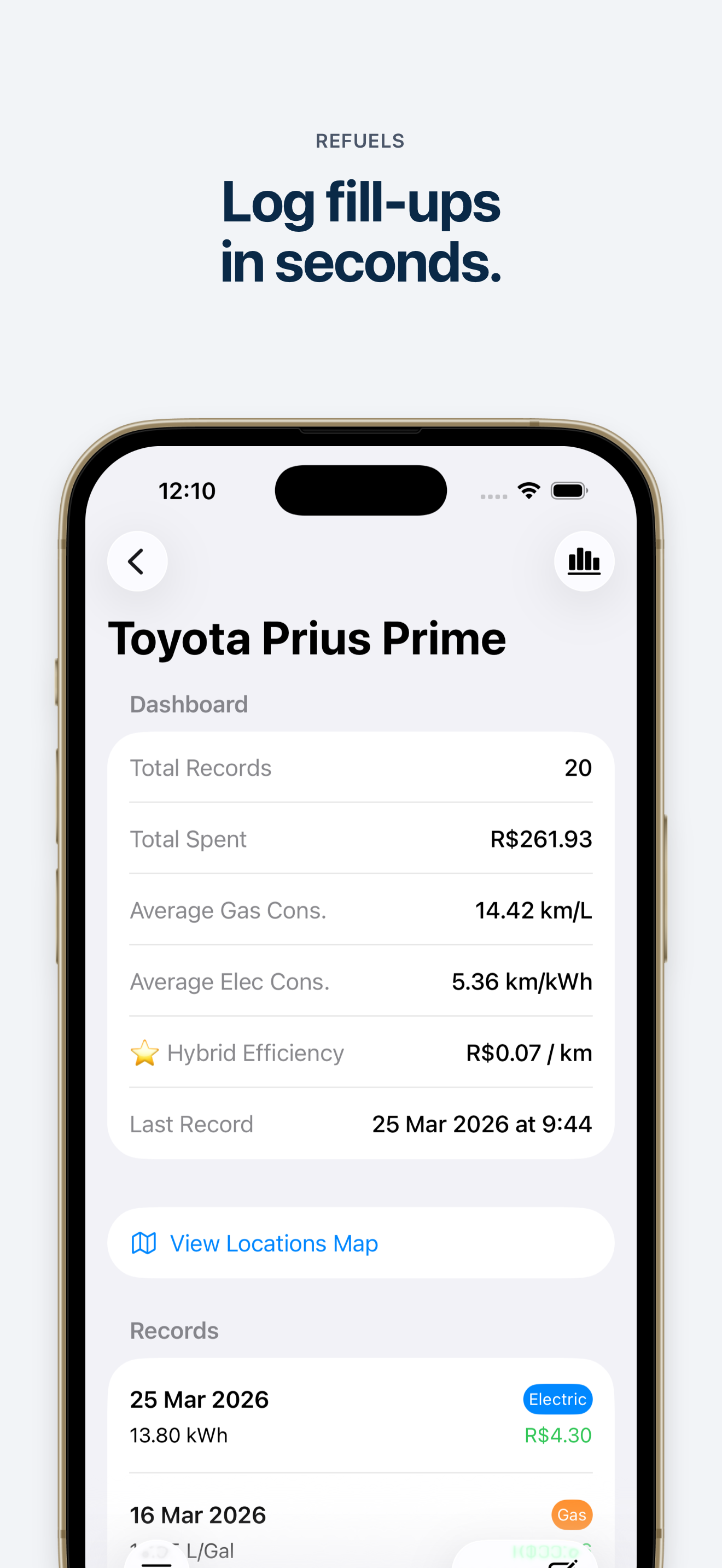 Vehicle dashboard showing total records, spending, and average consumption
