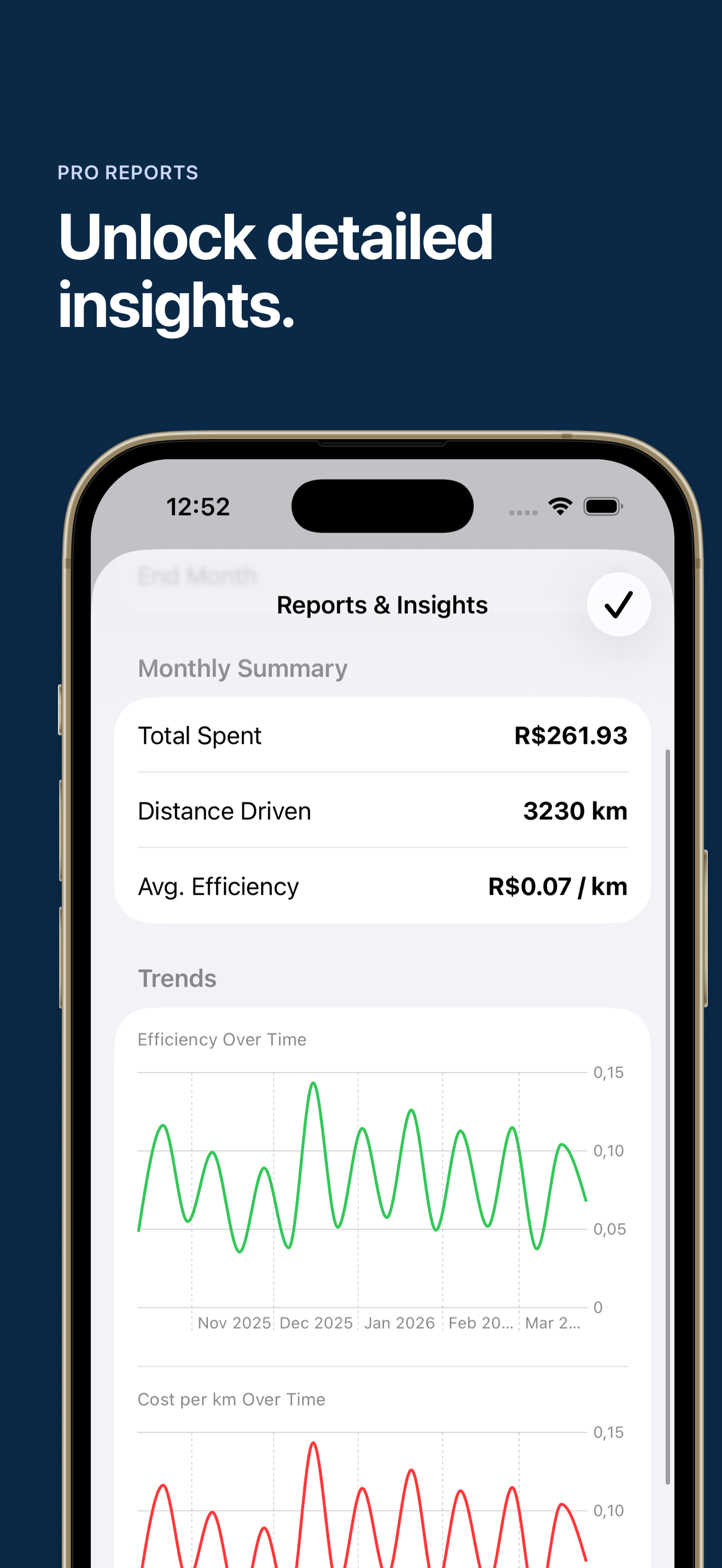 Reports and Insights screen with trend charts